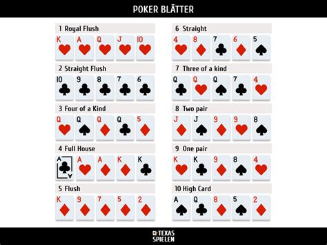poker blätter namen